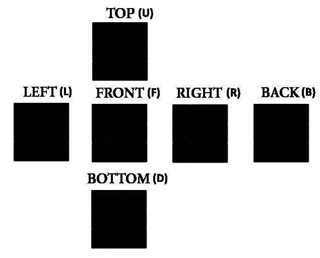 Cube Pattern