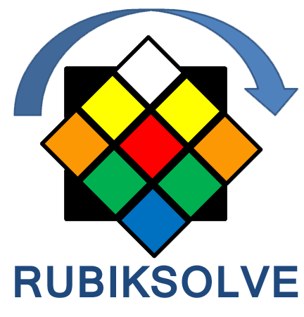 Rubiksolve Solve Your Cube In Fewer Than 25 Moves